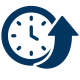 99.9% uptime